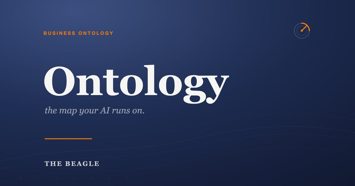 The word Ontology set large on The Beagle’s indigo field — Business Ontology.